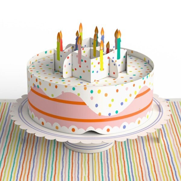 Happy Birthday to You! Confetti Cake Pop-Up Card - 图片 2