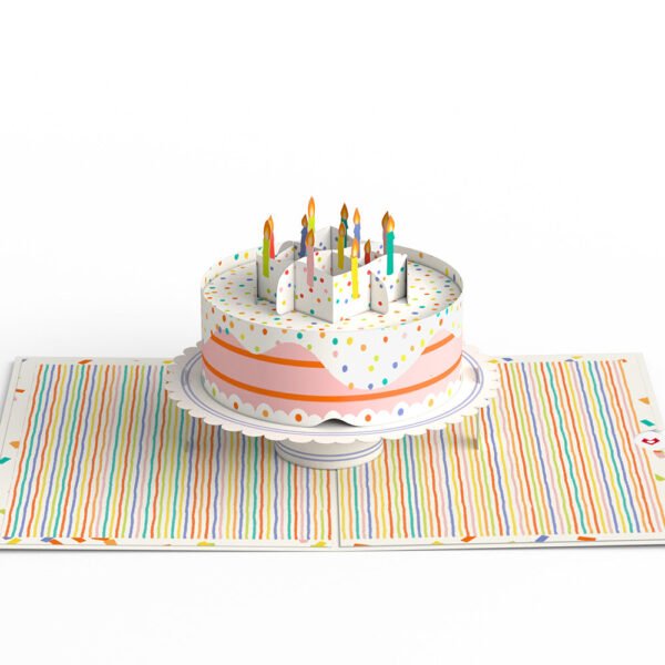 Happy Birthday to You! Confetti Cake Pop-Up Card - 图片 3
